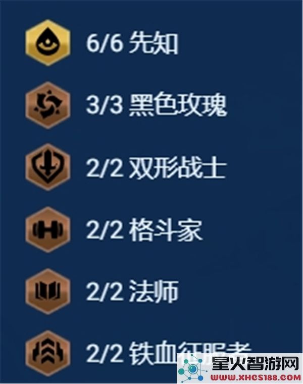 金铲铲之战S13赛季先知阵容全面解析与推荐