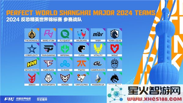 深入解析CS2上海Major参赛队伍,带你了解每支战队的特点与实力