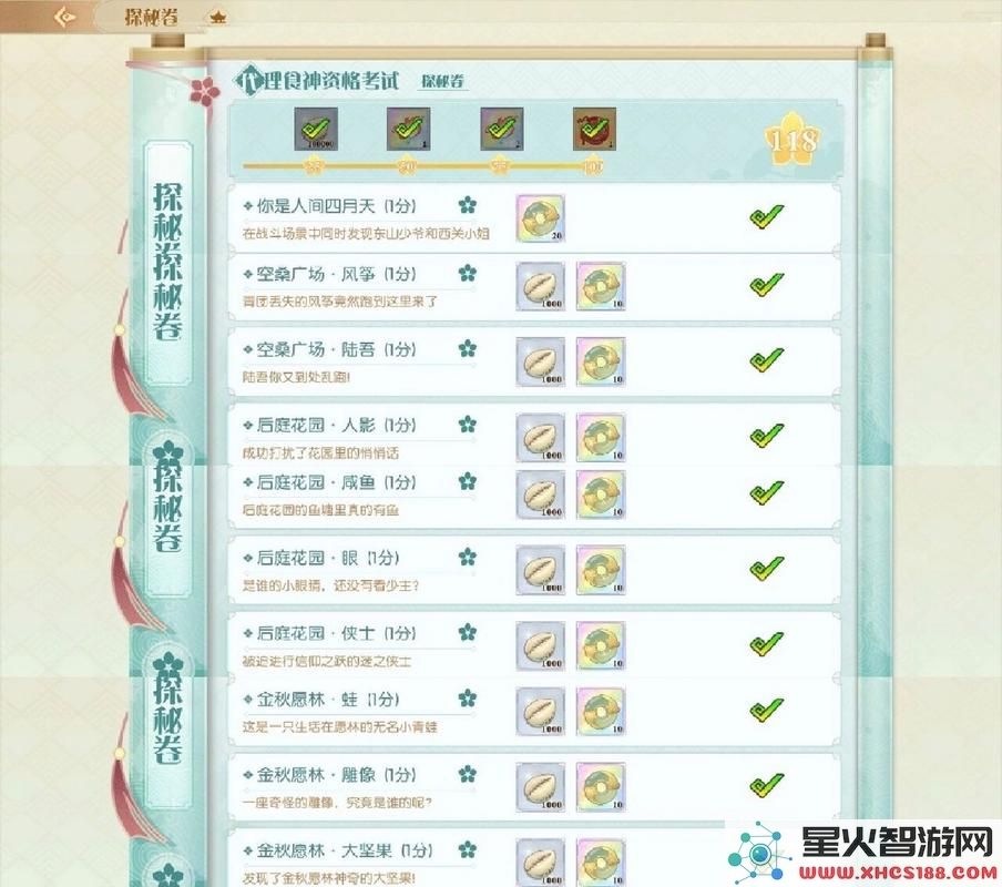 食物语后庭虎园隐秘成就攻略：全面解析隐藏任务，触发与完成方法一览