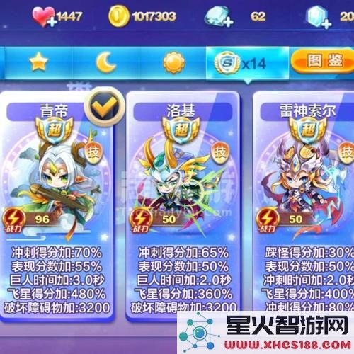 天天酷跑埃及艳后专属S级宝物属性解析：全面剖析其独特功能与优势