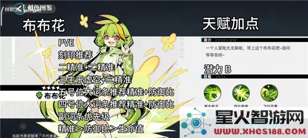 赛尔计划中精灵刻印的最佳搭配与天赋选择技巧解析