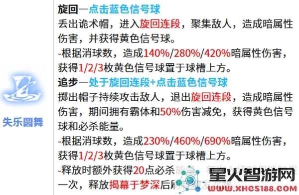 战双帕弥什莉莉丝谬影技能详细解析与使用技巧分享