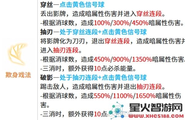战双帕弥什莉莉丝谬影技能详细解析与使用技巧分享