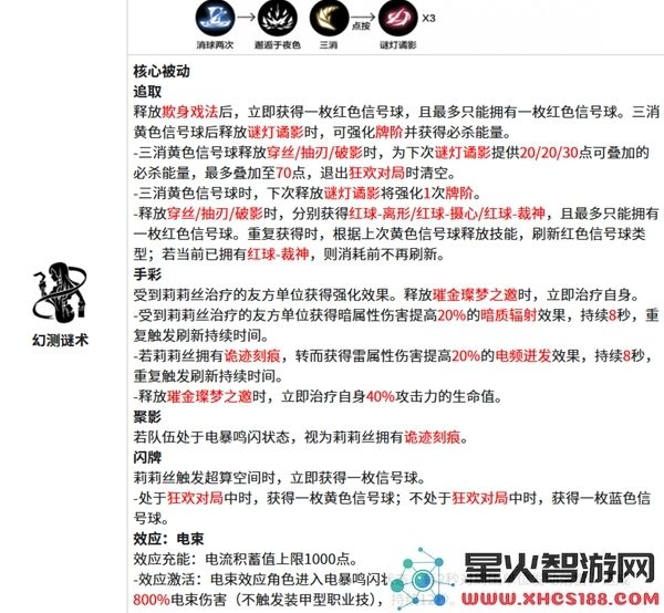 战双帕弥什莉莉丝谬影技能详细解析与使用技巧分享