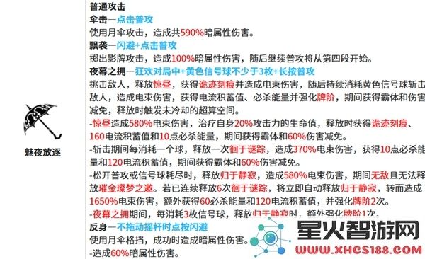 战双帕弥什莉莉丝谬影技能详细解析与使用技巧分享