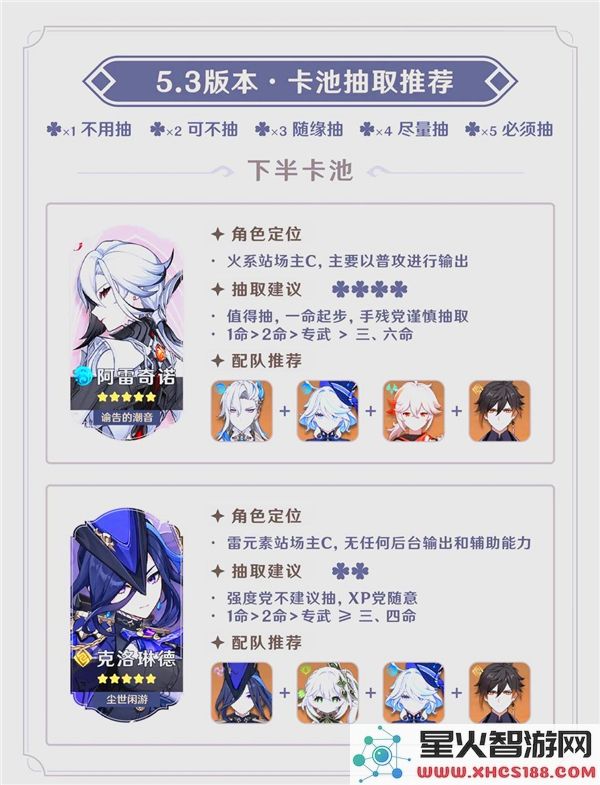 原神5.3版本卡池抽卡建议分析_值得投入的抽卡策略与价值评估