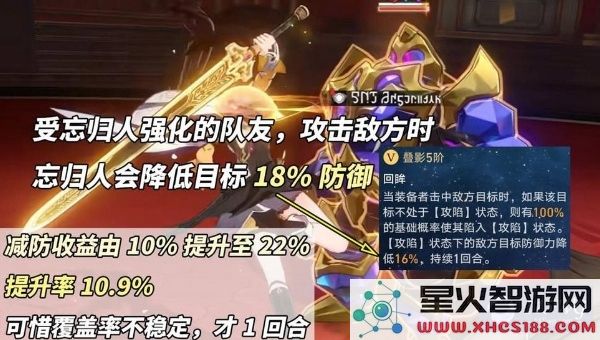 崩坏星穹铁道忘归人光锥下位替代选项分析与推荐