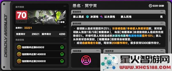 绝区零恶名冥宁芙实战解析及最佳阵容配置推荐