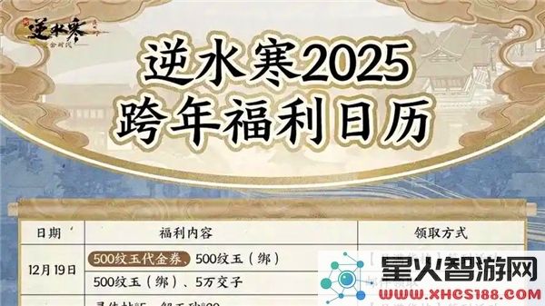 逆水寒手游2025年跨年盛典福利与活动详细介绍