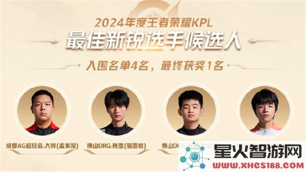 2024KPL年度最佳玩家候选名单正式公布_王者荣耀2024KPL年度最佳球员候选名单完整版