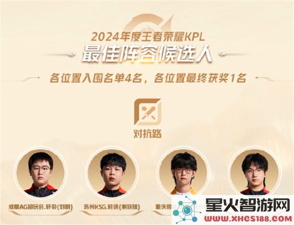 2024KPL年度最佳玩家候选名单正式公布_王者荣耀2024KPL年度最佳球员候选名单完整版