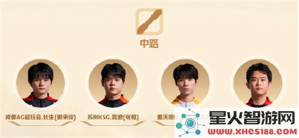 2024KPL年度最佳玩家候选名单正式公布_王者荣耀2024KPL年度最佳球员候选名单完整版