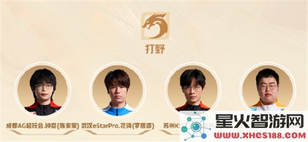 2024KPL年度最佳玩家候选名单正式公布_王者荣耀2024KPL年度最佳球员候选名单完整版