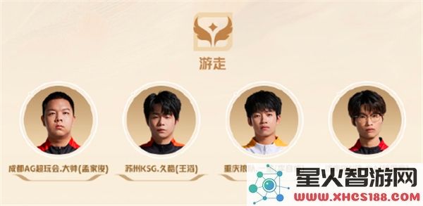 2024KPL年度最佳玩家候选名单正式公布_王者荣耀2024KPL年度最佳球员候选名单完整版