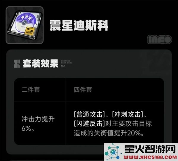绝区零震星迪斯科驱动盘最佳搭配推荐及详细词条配置攻略
