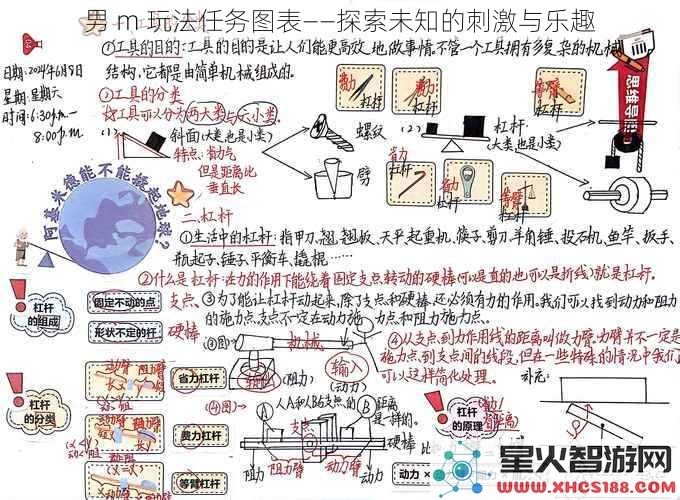 男 m 玩法任务图表——探索未知的刺激与乐趣