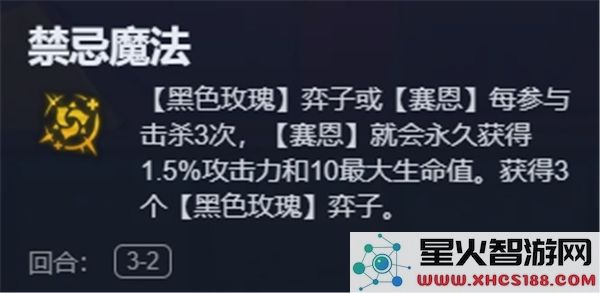 金铲铲之战S13血色契约最佳阵容解析_深入探讨金铲铲血色契约的玩法与策略