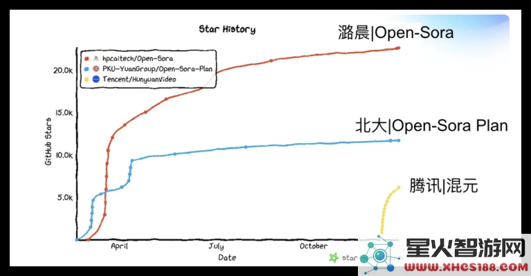 QQ_1741846235912.png
