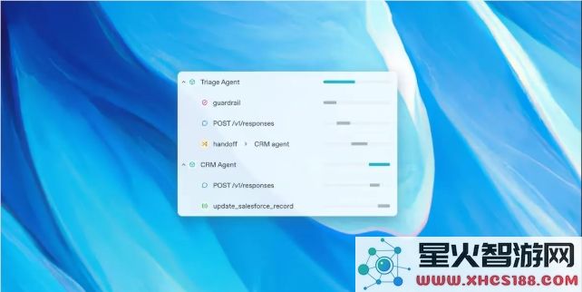 OpenAI发布创新工具，推动AI智能体从单纯的“回答问题”转向高效“执行复杂任务”能力的提升