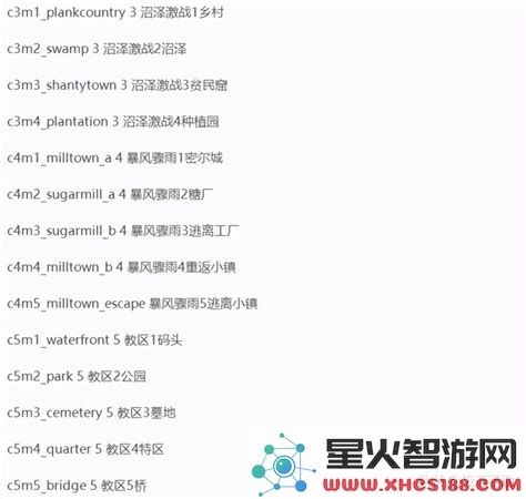 求生之路2游戏中指令无法使用的解决方案与讨论