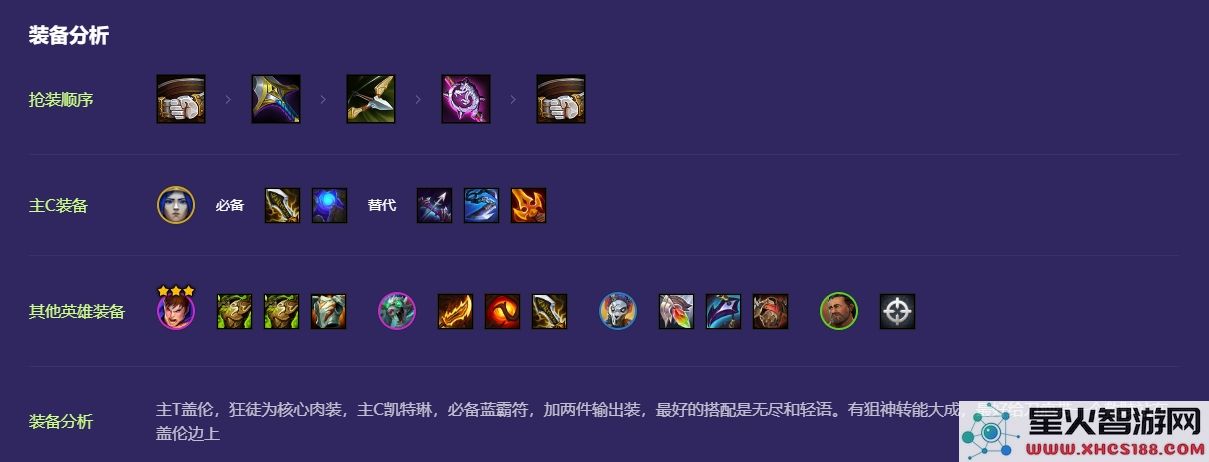 金铲铲之战监察老鼠怎么玩