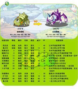 洛克王国圆眼蜘蛛的首次上线时间是什么时候？