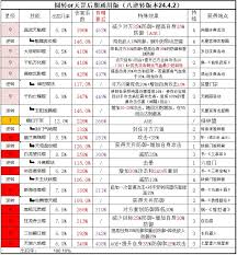 这就是江湖之中无敌神拳的传奇与魅力所在