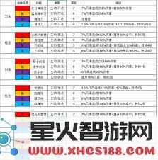 深入解析江湖武穆游戏的玩法与攻略,助你快速上手成就侠者之路
