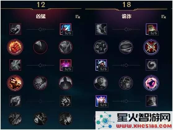 深入探讨LOL双穿符文的机制与应用技巧,助你在游戏中取得优势