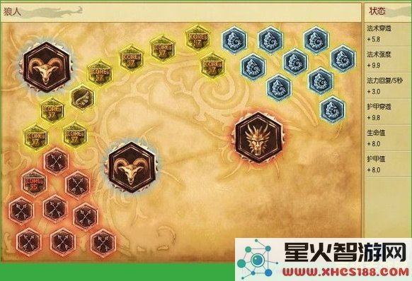 lol双穿符文 &lt;h3&gt;LOL双穿符文深度解析&lt;/h3&gt;