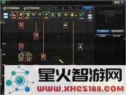 dnf复仇者技能加点 DNF复仇者技能加点策略
