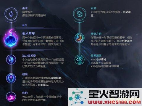 深入解析泽拉斯符文搭配及其最佳组合策略，助你在对局中发挥更大优势