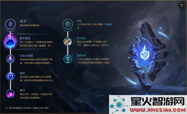 泽拉斯符文 泽拉斯符文搭配深度解析