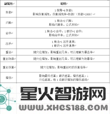 如何在这片江湖中有效地提升个人的内力和修为水平