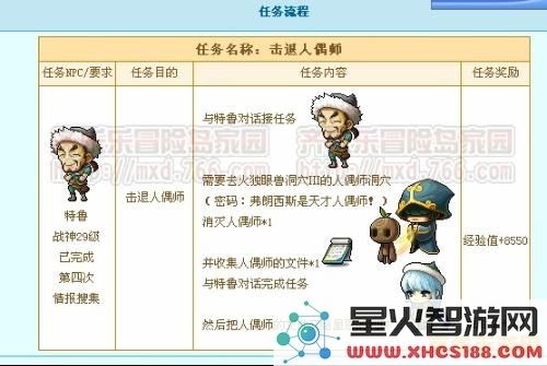 深入解读冒险岛战神任务全貌，让你畅游冒险岛不再迷茫，战神任务解析大揭秘