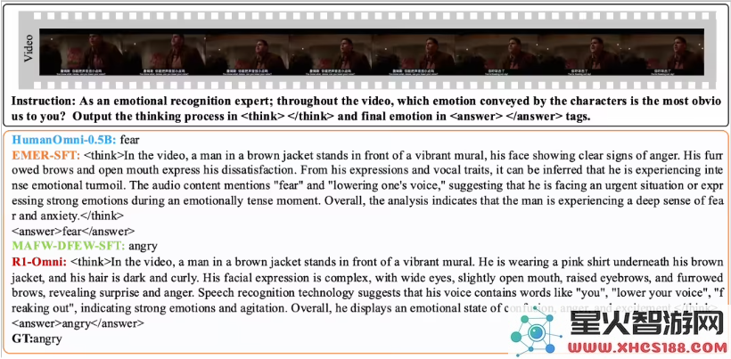 AI日报:阿里通义推出开源R1-Omni模型;全国第二起AIGC版权案获得判决;OpenAI正式发布智能体API功能