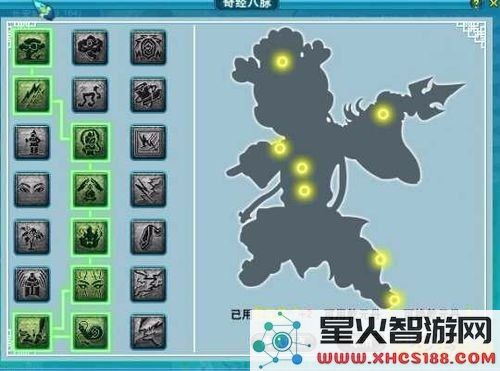 梦幻西游角色属性加点指南及最优加点策略的深入分析
