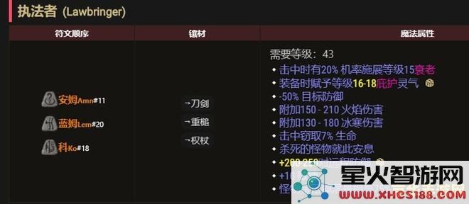 深入探讨《暗黑破坏神2》第二幕雇佣兵的特点与使用策略