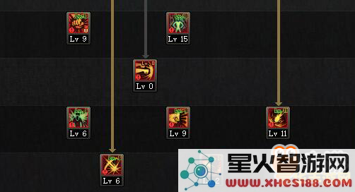 dnf蓝拳PK技能加点分析与策略建议，助你在对战中取得胜利