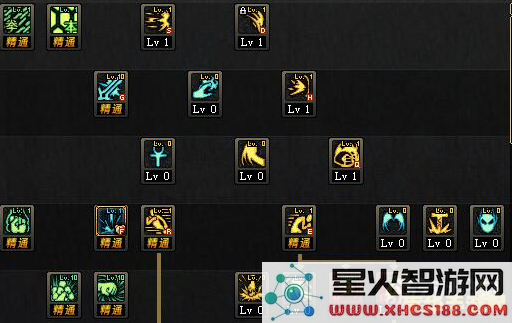 dnf蓝拳pk加点 DNF蓝拳PK加点策略分析