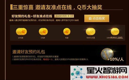 穿越火线8月9日震撼盛典 重磅大礼伴随丰厚福利与游戏狂欢派对来袭