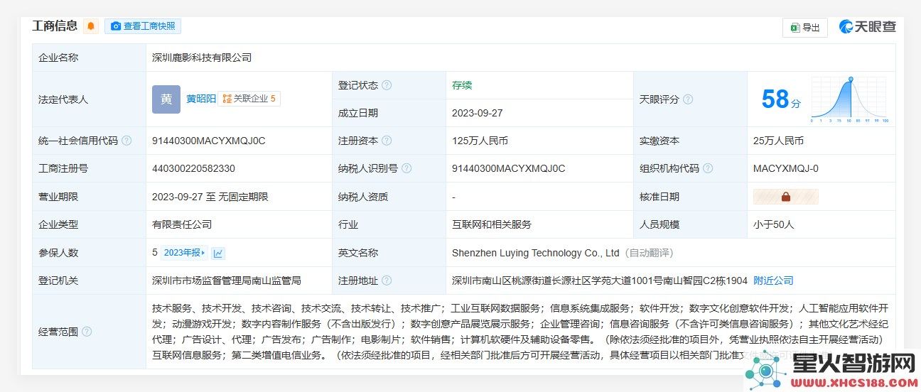 MiniMax计划收购AI视频新锐鹿影科技的意向报告引发市场关注
