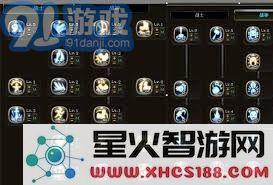 龙之谷手游:战神职业技能高效搭配策略详解与实用攻略