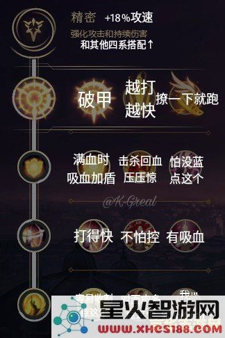 英雄联盟符文怎么买 英雄联盟符文购买指南