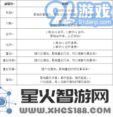 江湖剑客入门指南:新手玩家必知的剑术基础与技巧详解