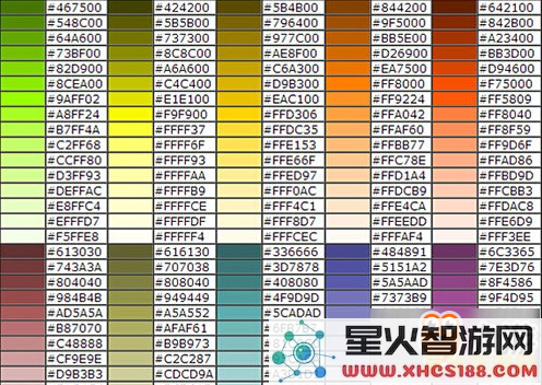 QQ飞车字体颜色的详细设置办法与技巧，让你在游戏中个性化你的显示风格