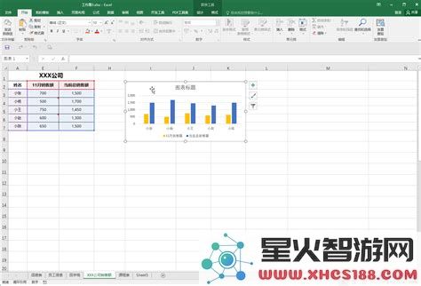 如何将过长的Excel表格分段打印以适应纸张大小和提升可读性