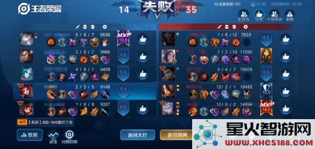 王者荣耀游戏常用术语详解 了解王者荣耀游戏术语解析,让你更好地融入游戏