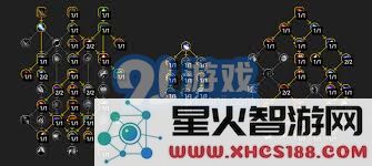 魔兽世界11.1版本恩护唤魔师天赋加点攻略详解以及最佳大米选择