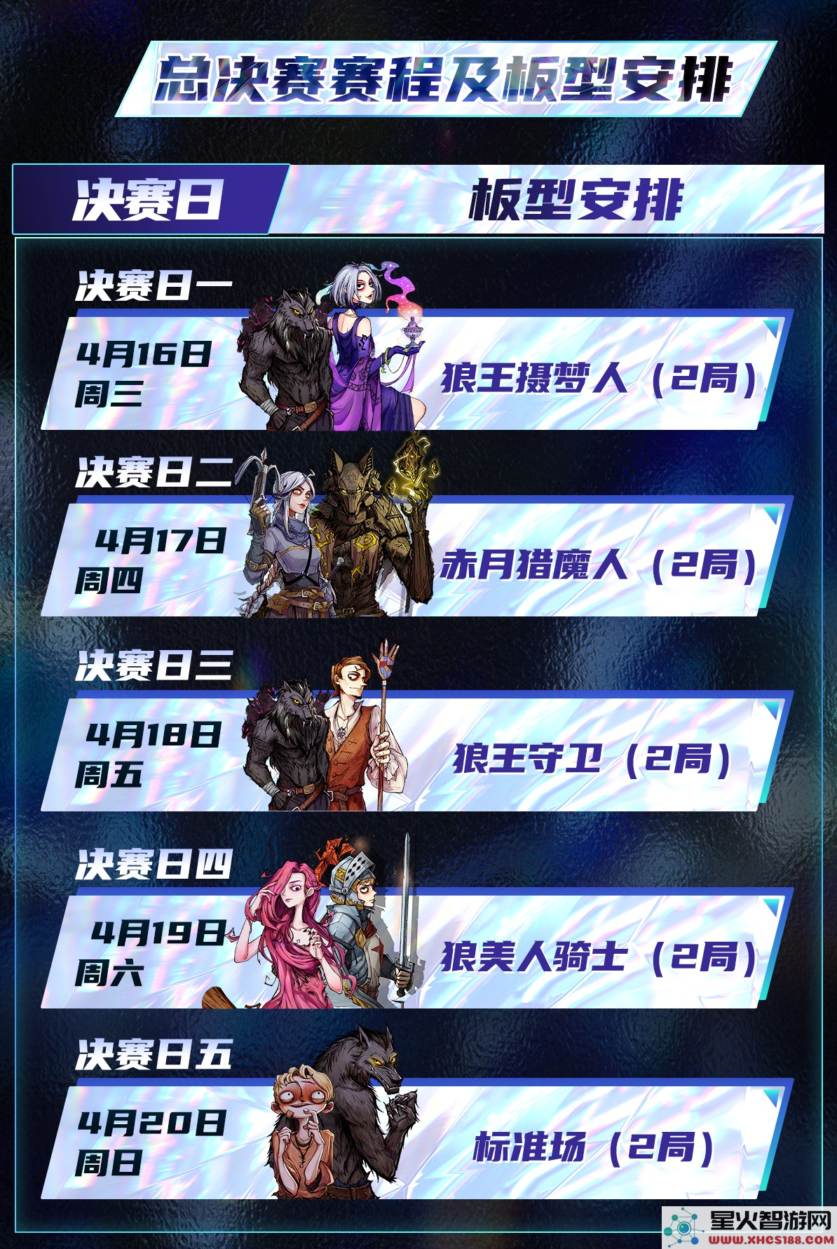 长夜将至,狼人杀门派联赛·第五赛季总决赛正式开战